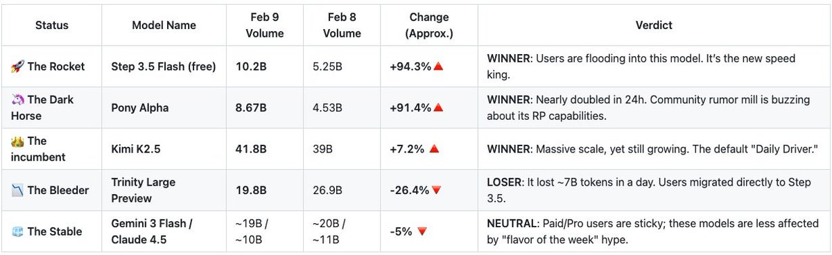 Thaddeus tweet media