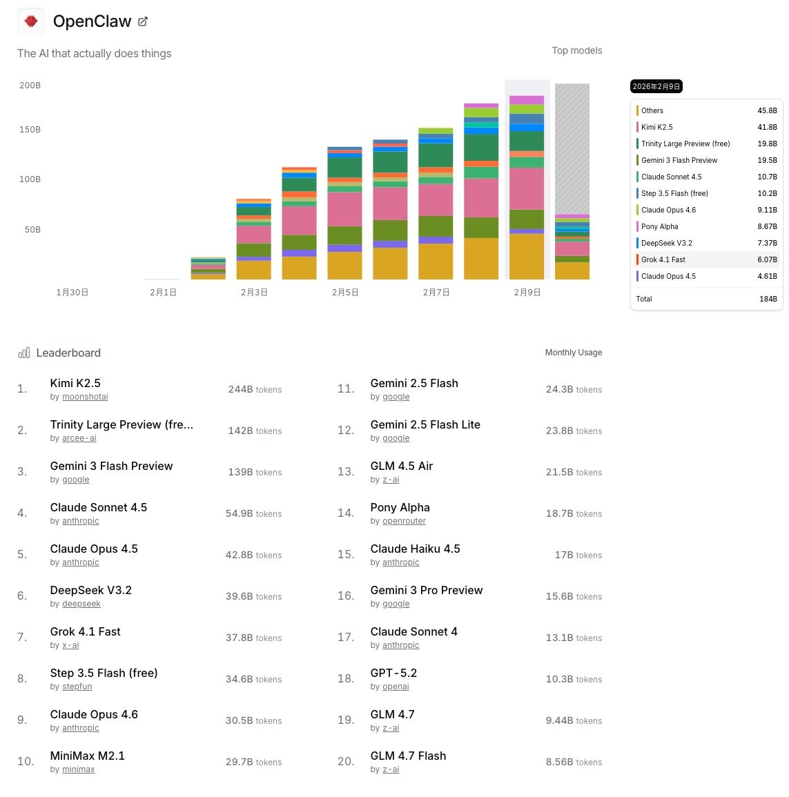 Thaddeus tweet media