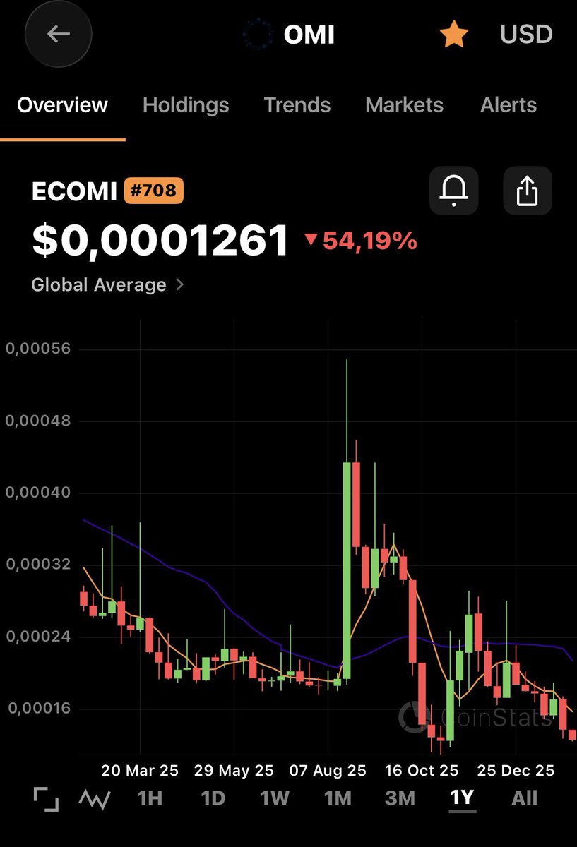 VeVeMeister tweet media