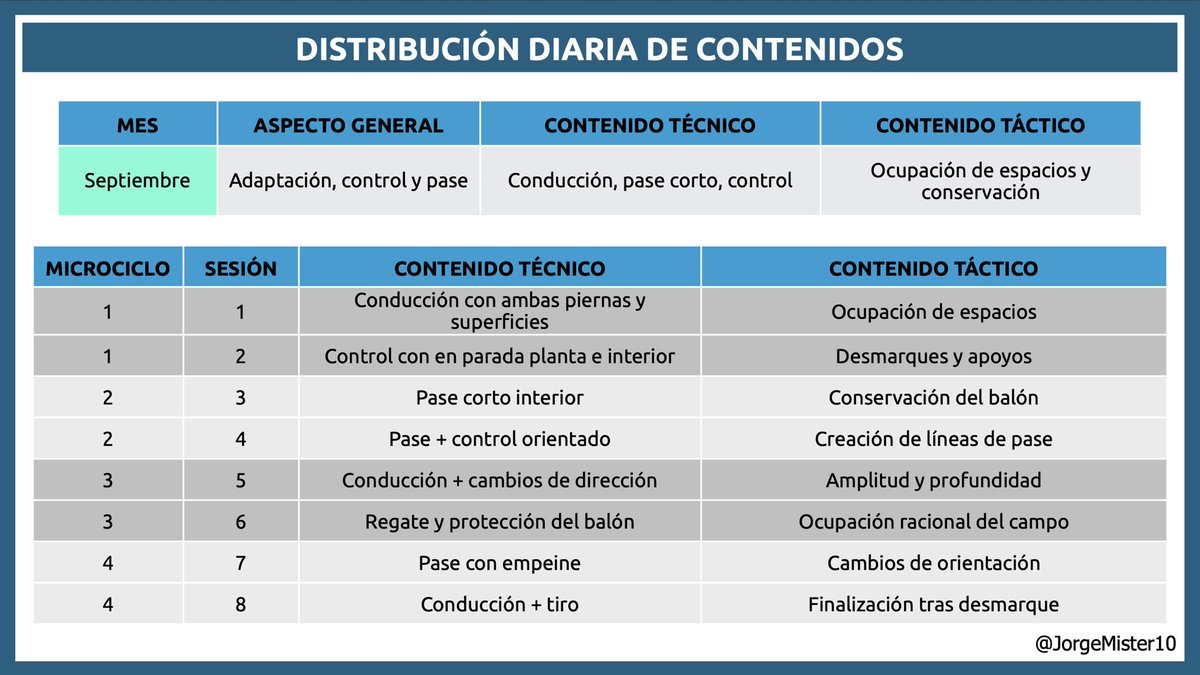 Jorge Ridao tweet media