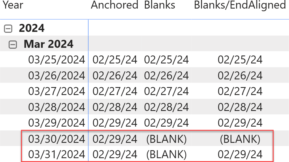 Marco Russo tweet media
