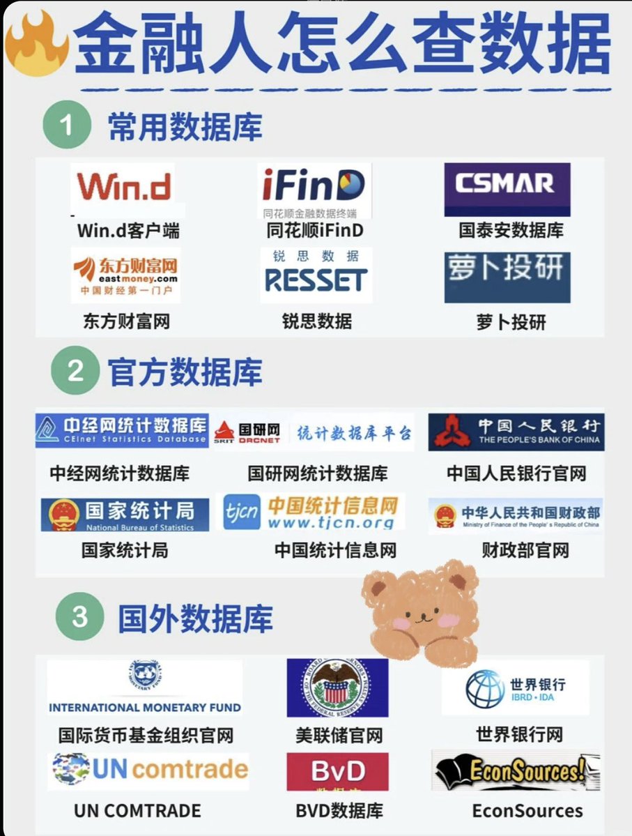 真正的一手信息到底在哪里？？？

那些普通人接触不到的判断、趋势、内幕
究竟藏在什么地方

一、最被低估的信息源，是政府和官方数据库

国家统计局、各部委官网、监管机构网站
这些地方堆满了真实世界的底层数据
GDP、人口结构、行业产值、区域发展
几十年的连续样本，完整而稳定