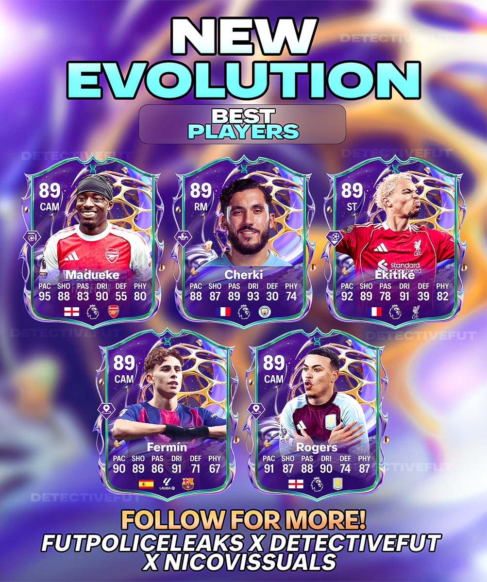 FUT POLICE LEAKS tweet media