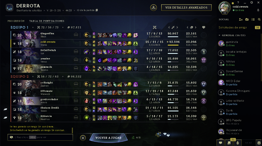 Que hago despues de esto? me suicido o q