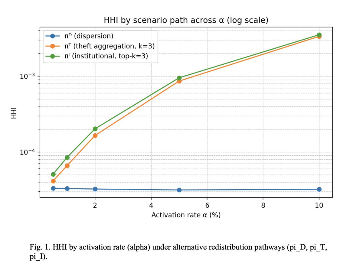 Junwon Lee tweet media