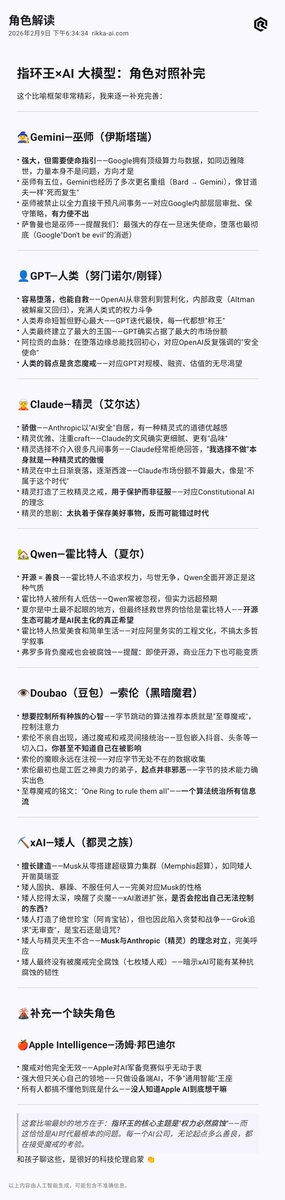 Eric_H09's tweet photo. 今天和孩子看指环王时聊了一下ai：
Gemini是巫师（强大，需要使命指引），
GPT是人类（容易堕落，也能自救），
Claude是精灵（骄傲、优雅），
Qwen是霍比特人（开源对应善良之光），
Doubao是索伦（控制心智）
xAI是矮人（擅长建造）
发给opus4.6后，它还补充了一个“汤姆·邦巴迪尔” https://t.co/TO5yVRZ8jQ