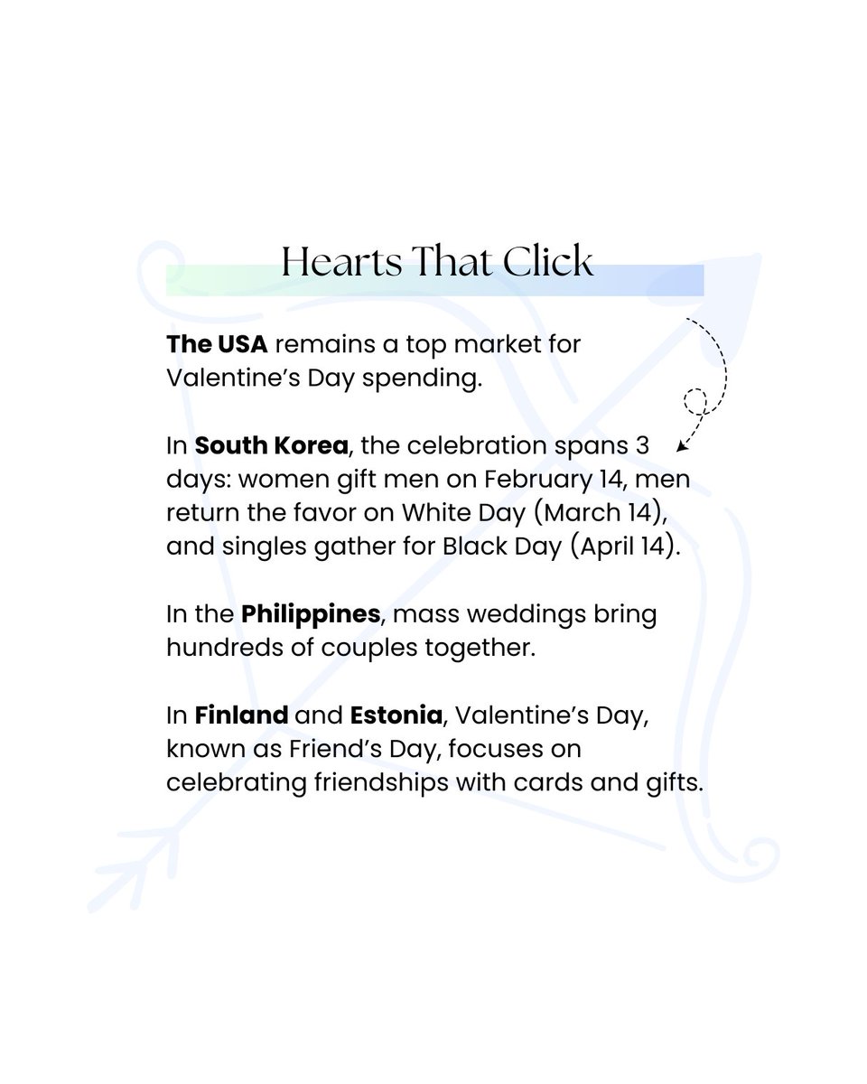gomondiad's tweet photo. ๐นRoses are red,
๐ฏConversions are sweet,
๐ง#AffiliateMarketers know
๐คROI > a Valentineโs treat.
This Valentineโs, fall in love with #traffic that actually loves you back.
Cash in on LOVE with Mondiad. ๐๐
https://t.co/qsPCumh1la
#AffiliateMarketing #AdNetwork #MediaBuyers https://t.co/lxXjrrURMo
