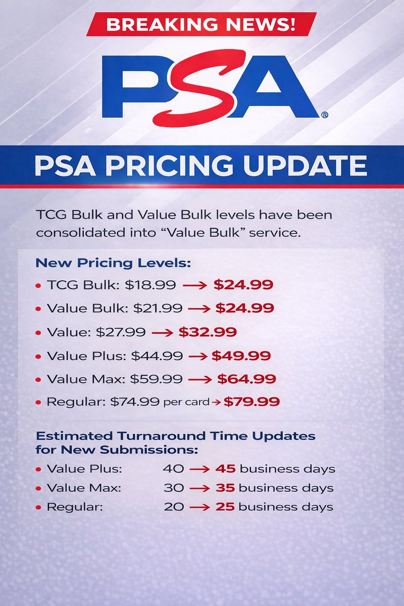 NEO Cards & Comics tweet media