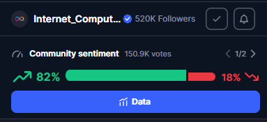 gi26959's tweet photo. Do I need to say anything more? ๐ฅ๐ฅ๐๐
#ICP #InternetComputer #DFINITY #Web3 #Crypto #ICPEcosystem https://t.co/4qhh25kEoV