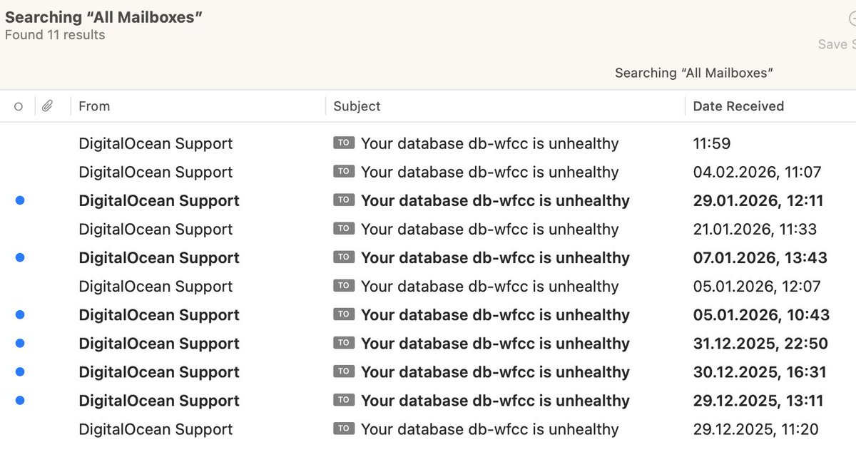 Shawn Ghosh tweet media