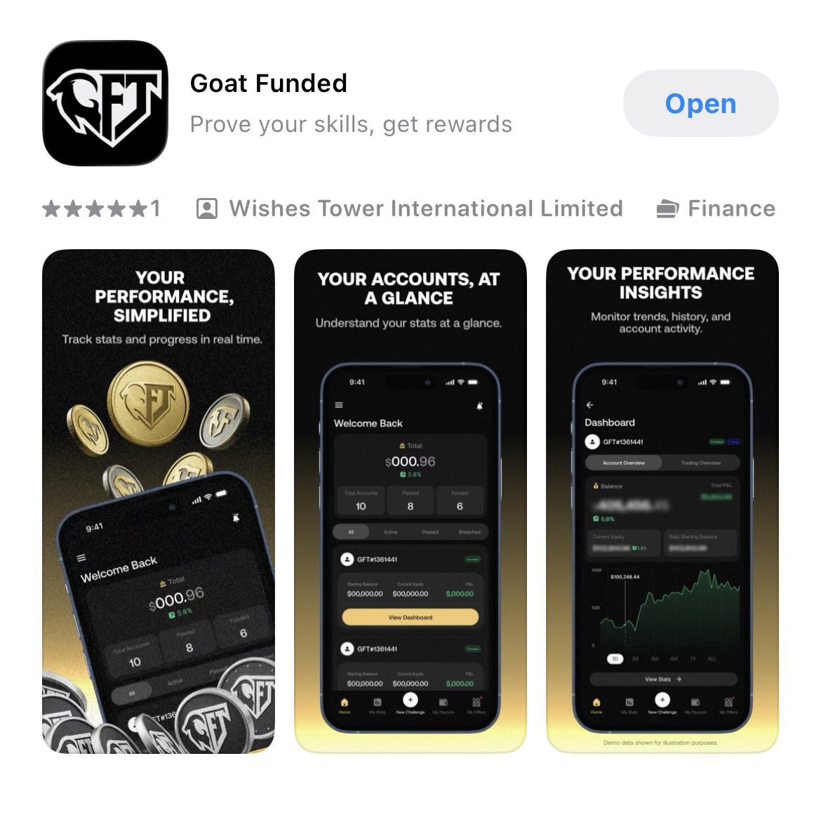 GFT officially launched their app 

You can conveniently track, trade and get rewarded via app.

Super amazing 👏