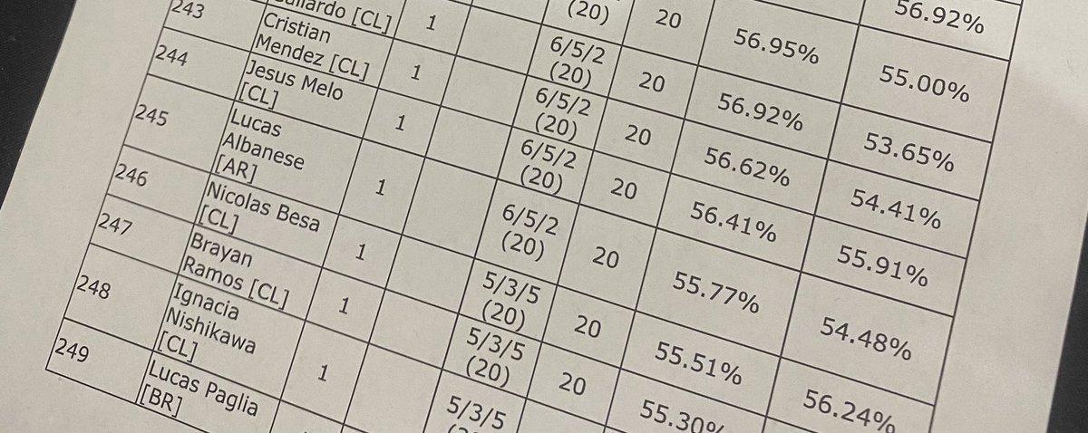 Fiideo22 tweet media