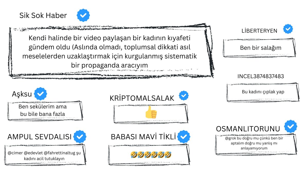 shentific's tweet image. Son 2 senedir twitter özet