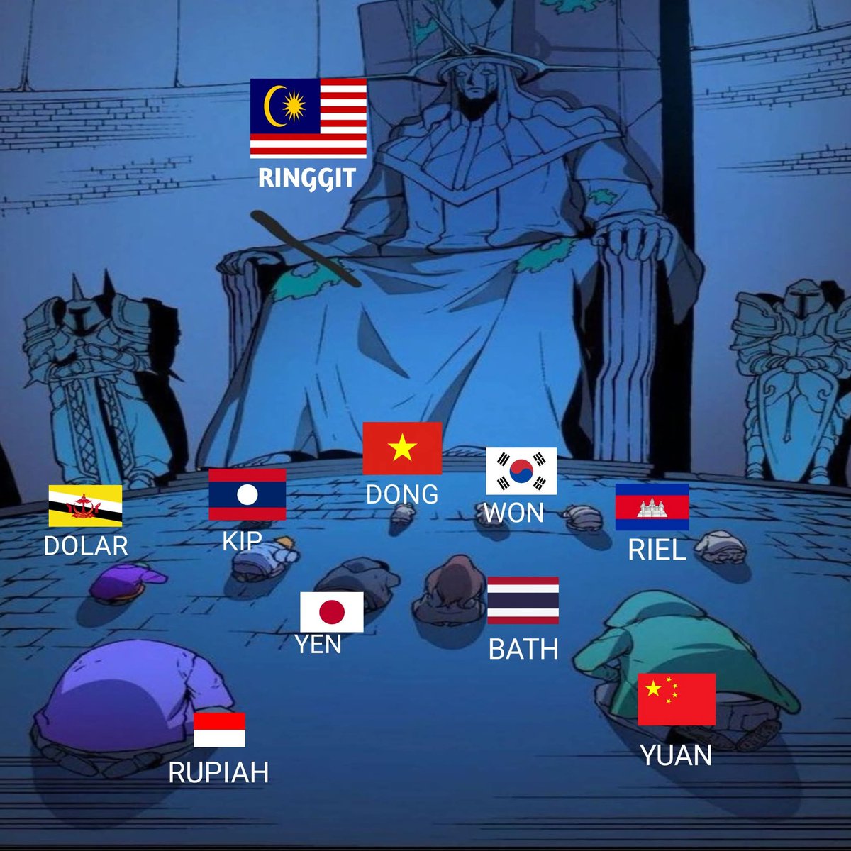 trunkszoldyck's tweet image. Ringgit Malaysia Pecahkan Rekor sebagai Mata Uang terkuat Di Asia 🔥🇲🇾👏

Economy global baru saja merilis kondisi Keuangan Di Asia, Malaysia menjadi Mata uang terkuat nomor 1 di Asia bahkan mengalahkan Jepang dan China

Ini merupakan berita bahagia bagi para migran Indonesia…