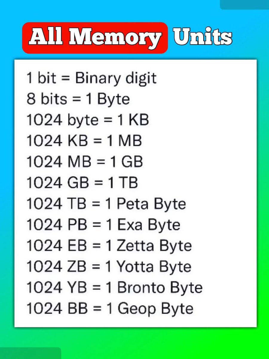 Computer_basic0's tweet image. 