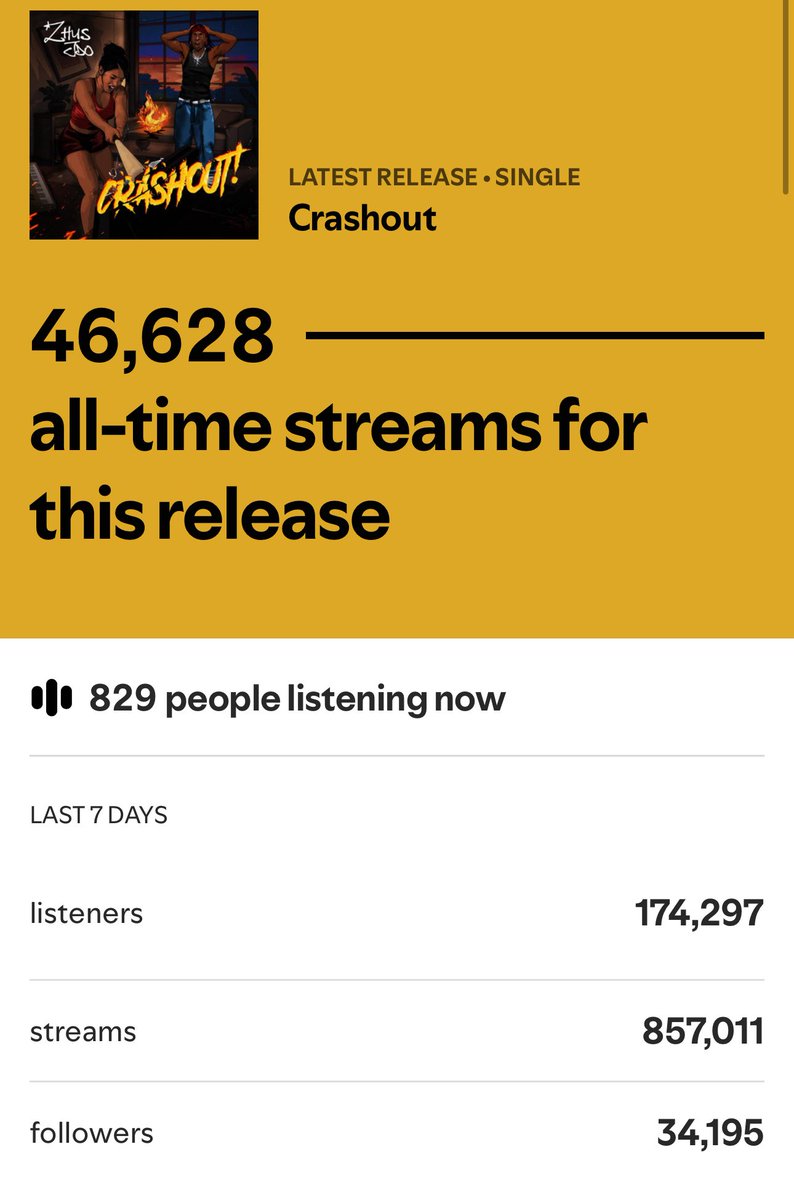 Olympianzzzzz too active ⚡️⚡️⚡️⚡️