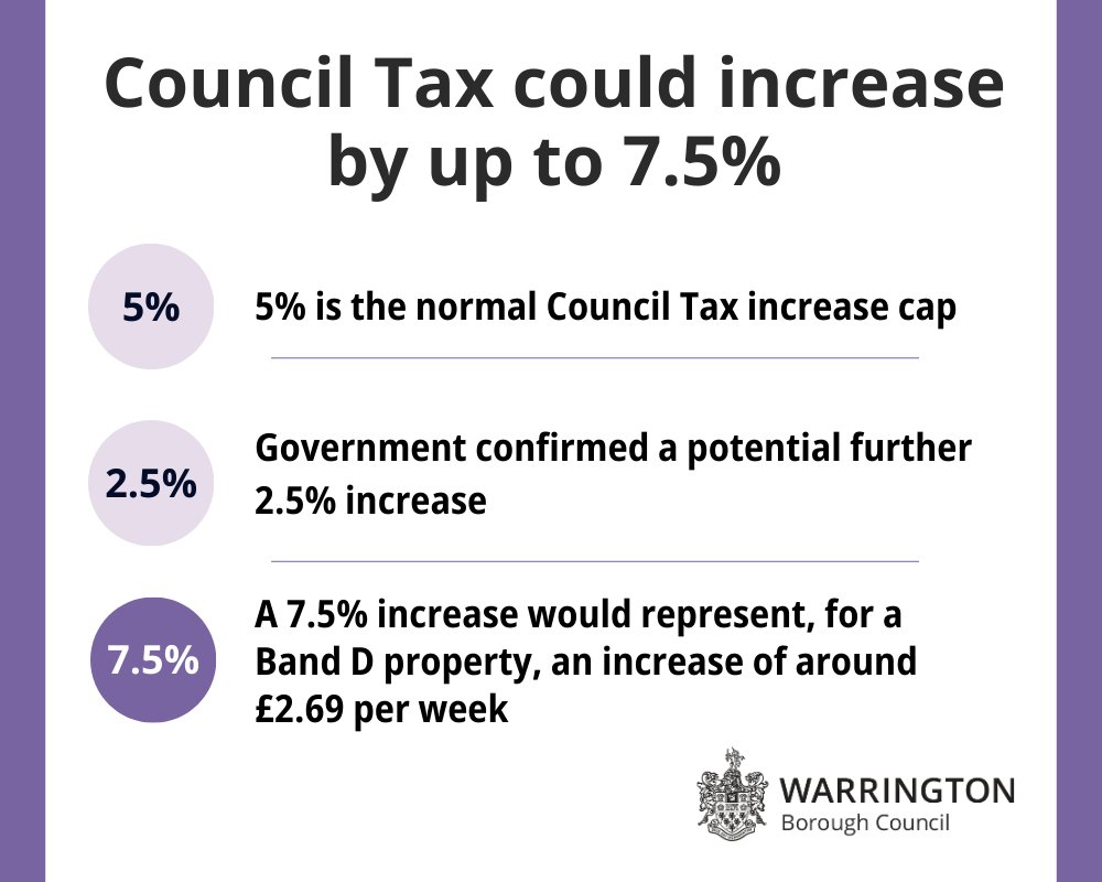 Warrington Borough Council tweet media