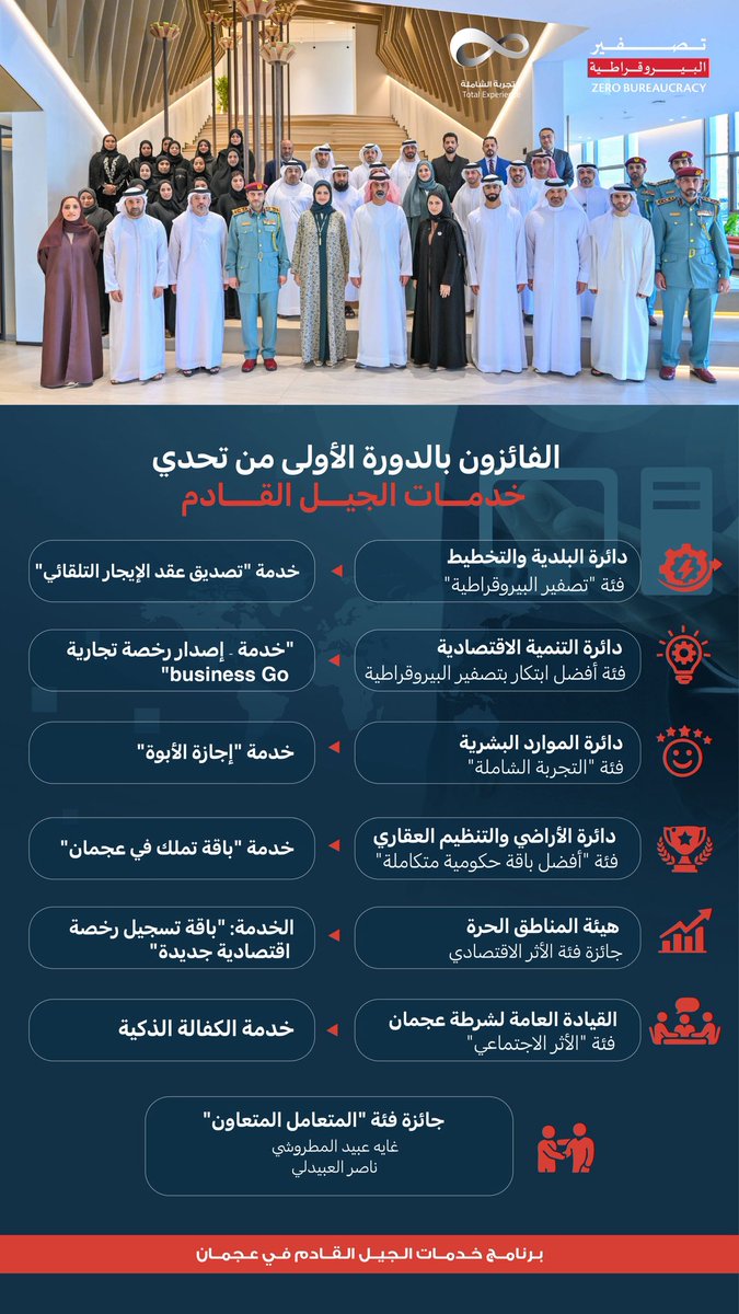 عمار بن حميد النعيمي tweet media