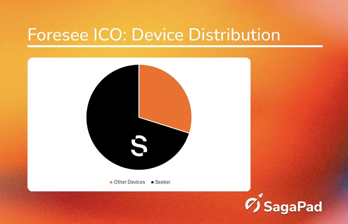 Drop whatever it is your are seeking in your life and build an app for <a href="/solanamobile/">Seeker | Solana Mobile</a>.

Data is out. Of all the participants who joined our latest ICO, more than 70% were Seeker users

What’s better than seeing Seeker-native apps launch on a Seeker-native launchpad and getting