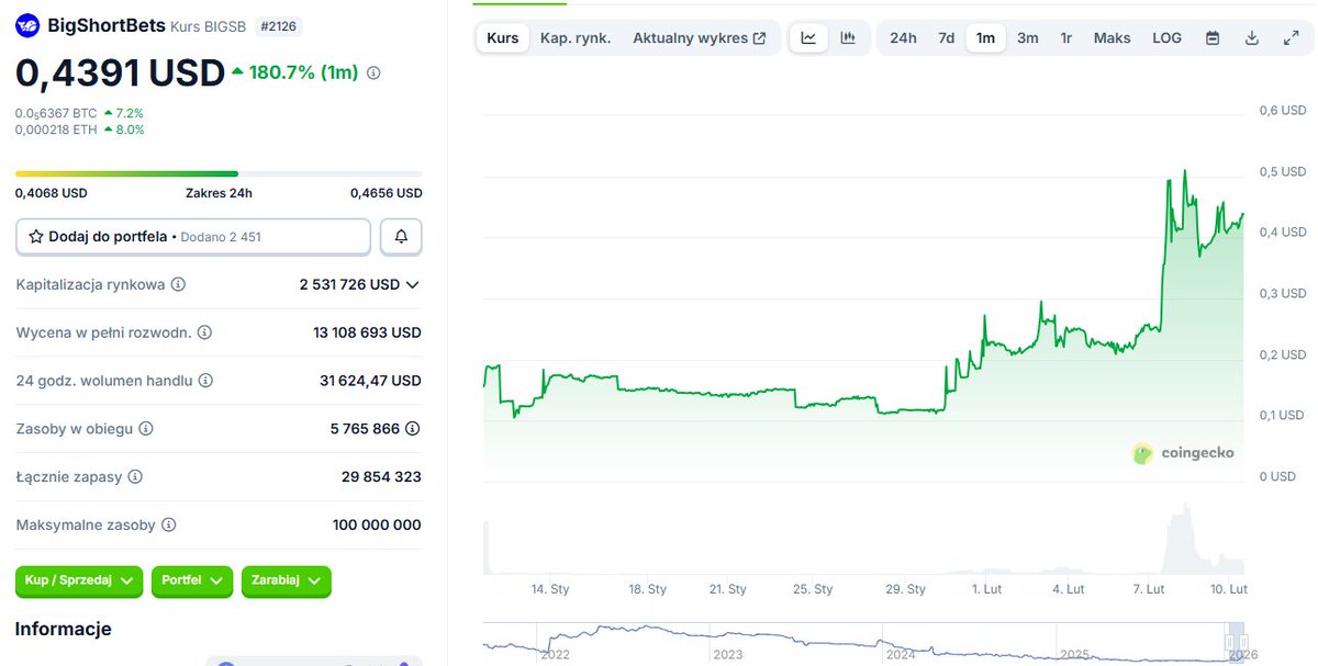 Rafał Zaorski tweet media