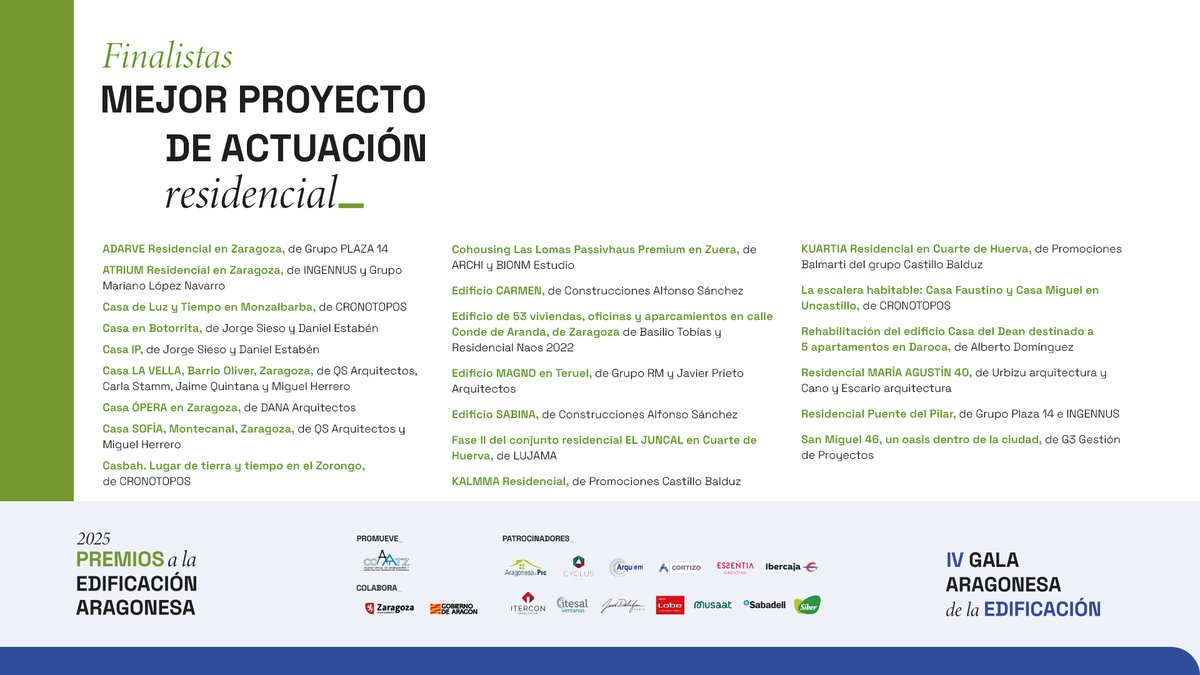 La Gala Aragonesa de la Edificación tweet media