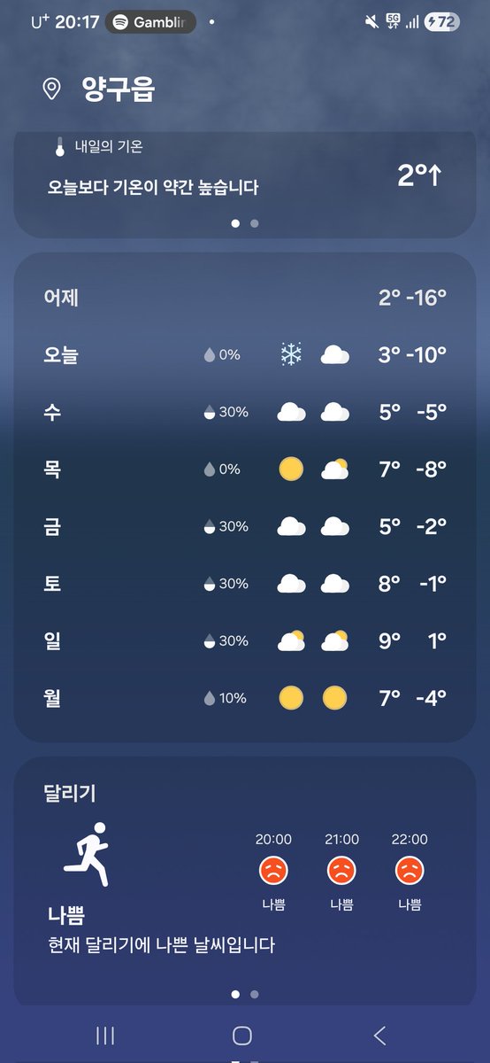 굿뉴스
날씨가 뜨듯해지는중