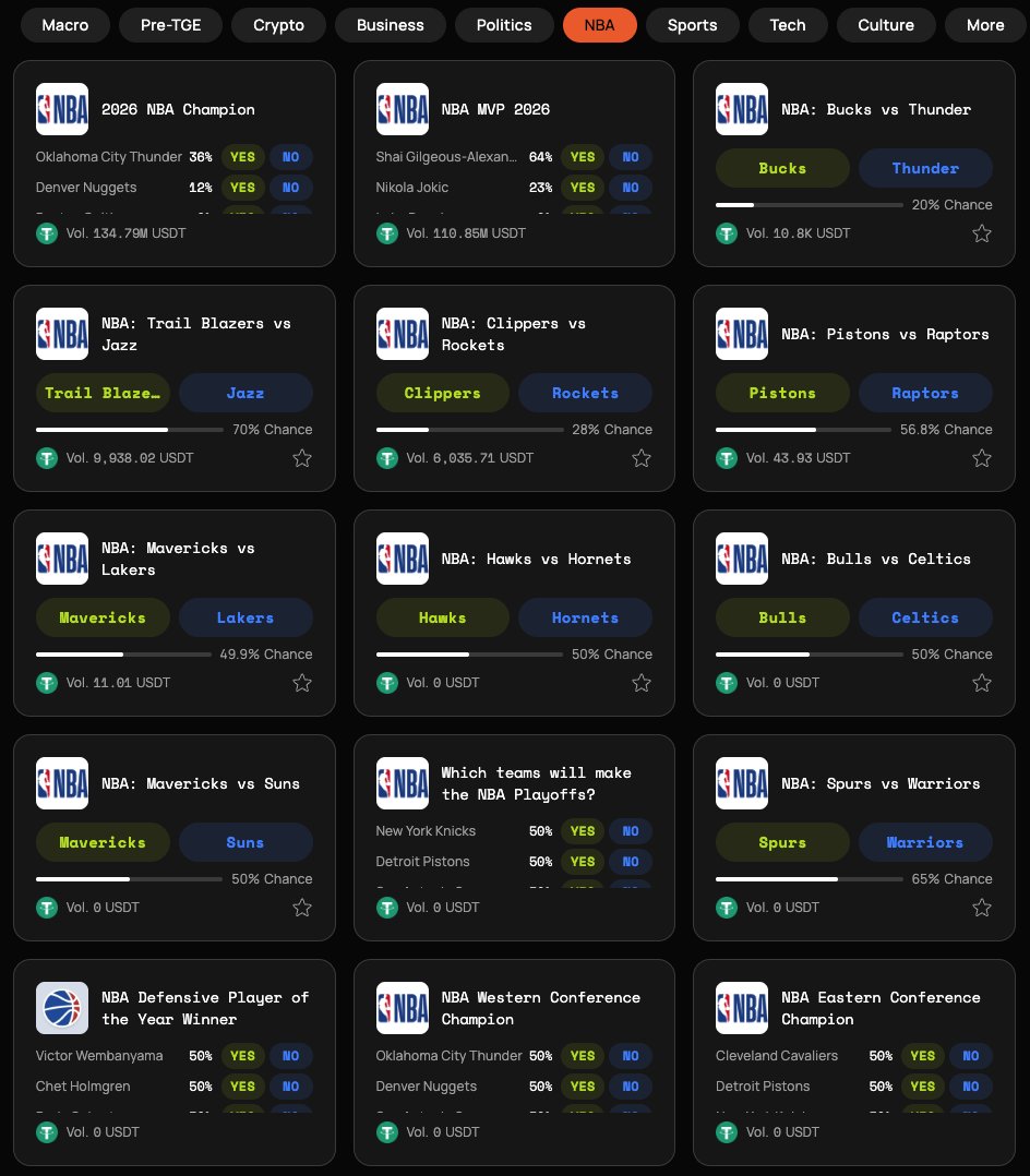 opinionlabsxyz's tweet image. NEW OPINION: NBA markets just dropped.🏀

Price the season.

app.opinion.trade/trending?tags=…