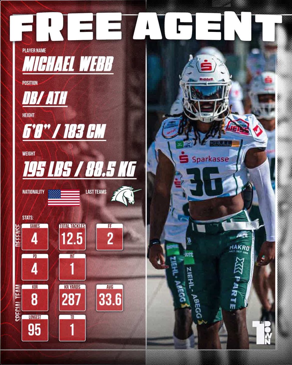 Mike Webb tweet media