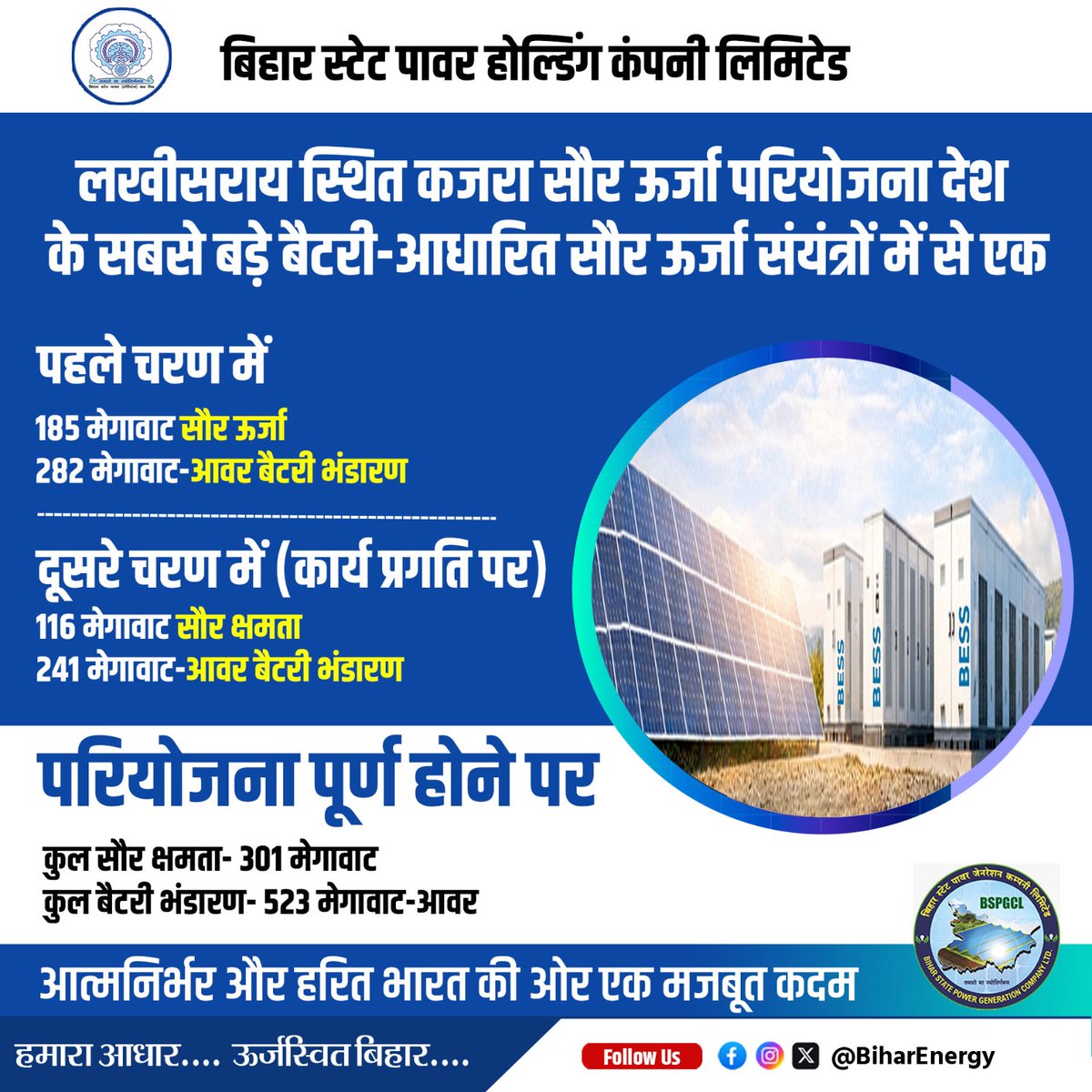 Bihar State Power Holding Company Limited tweet media