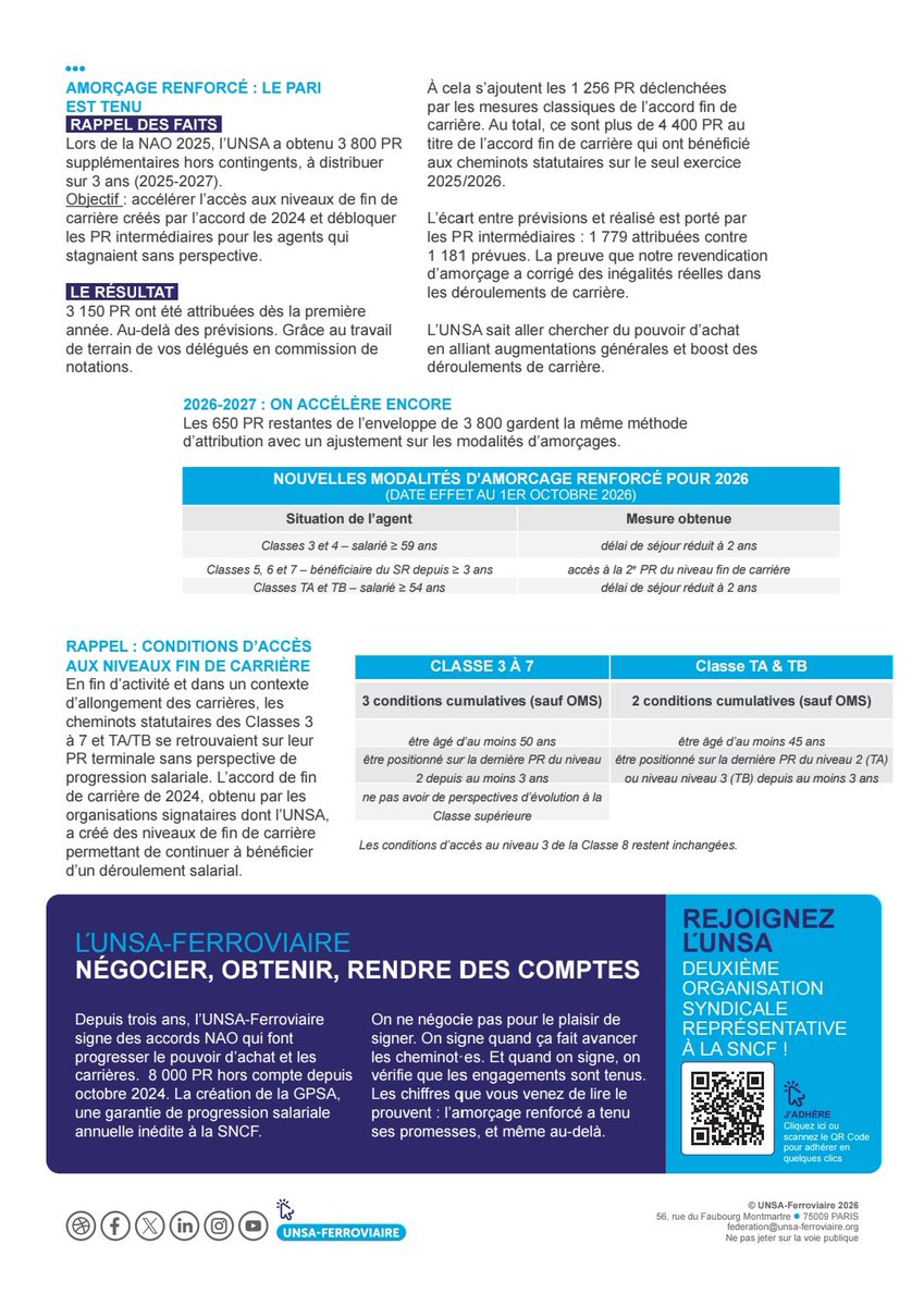 UNSA ferroviaire PRG tweet media