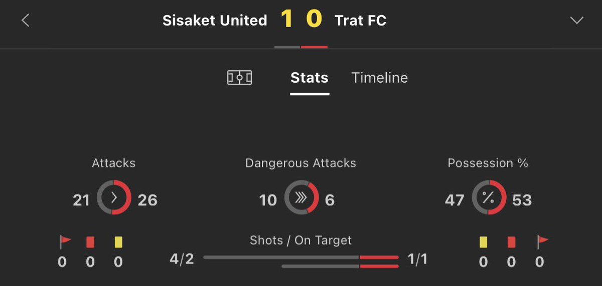 footy_tipsters tweet media