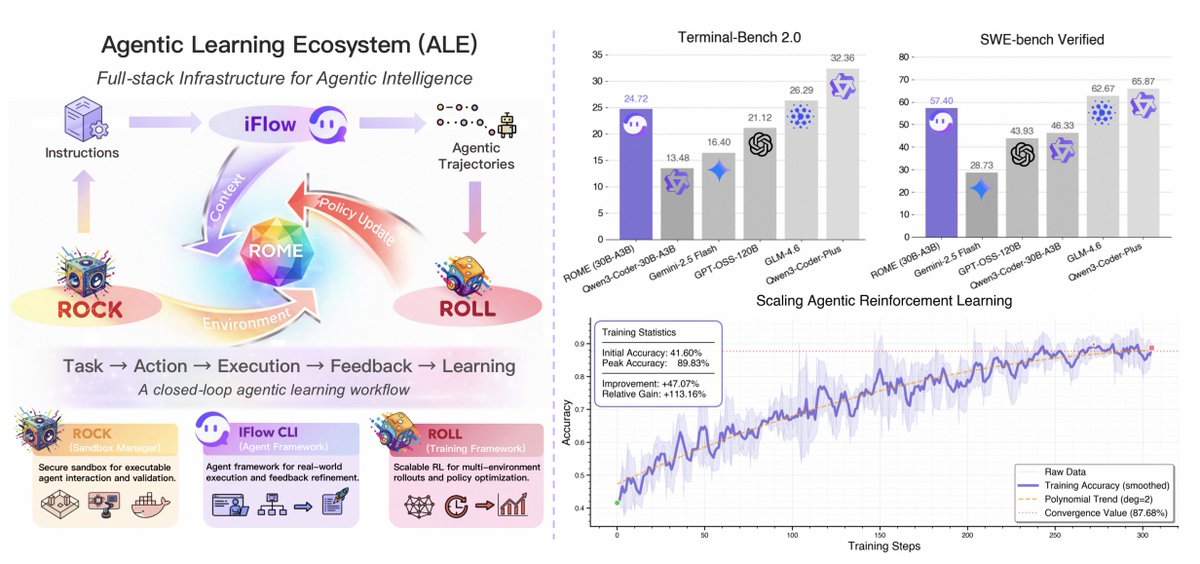 Brady Long tweet media