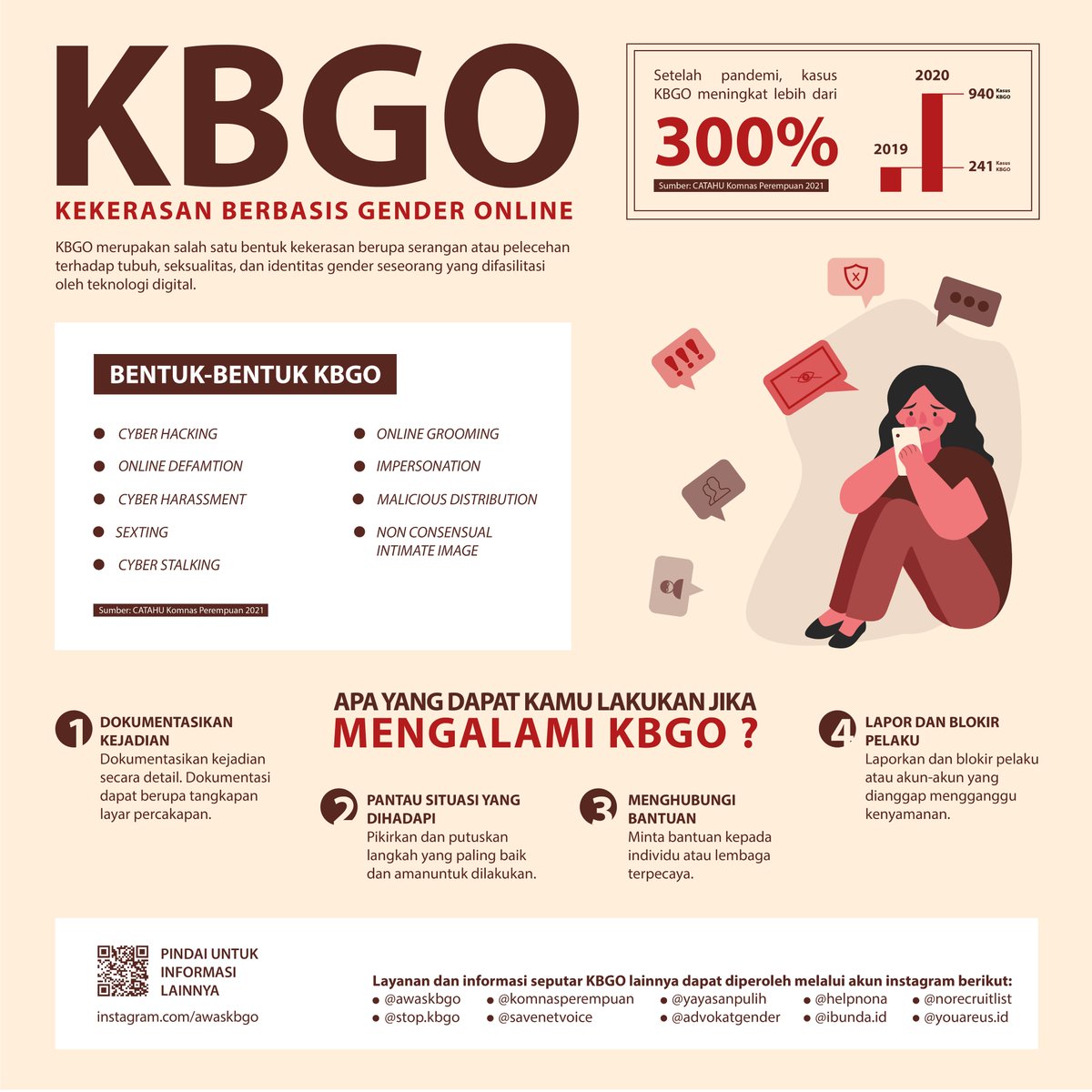 Sisters in Danger x Simponi tweet media