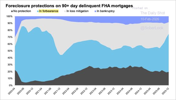 Danielle DiMartino Booth tweet media