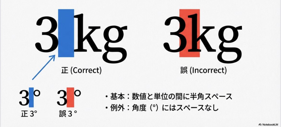 Takashi Kawasaki (@espresso3389) / Posts / X