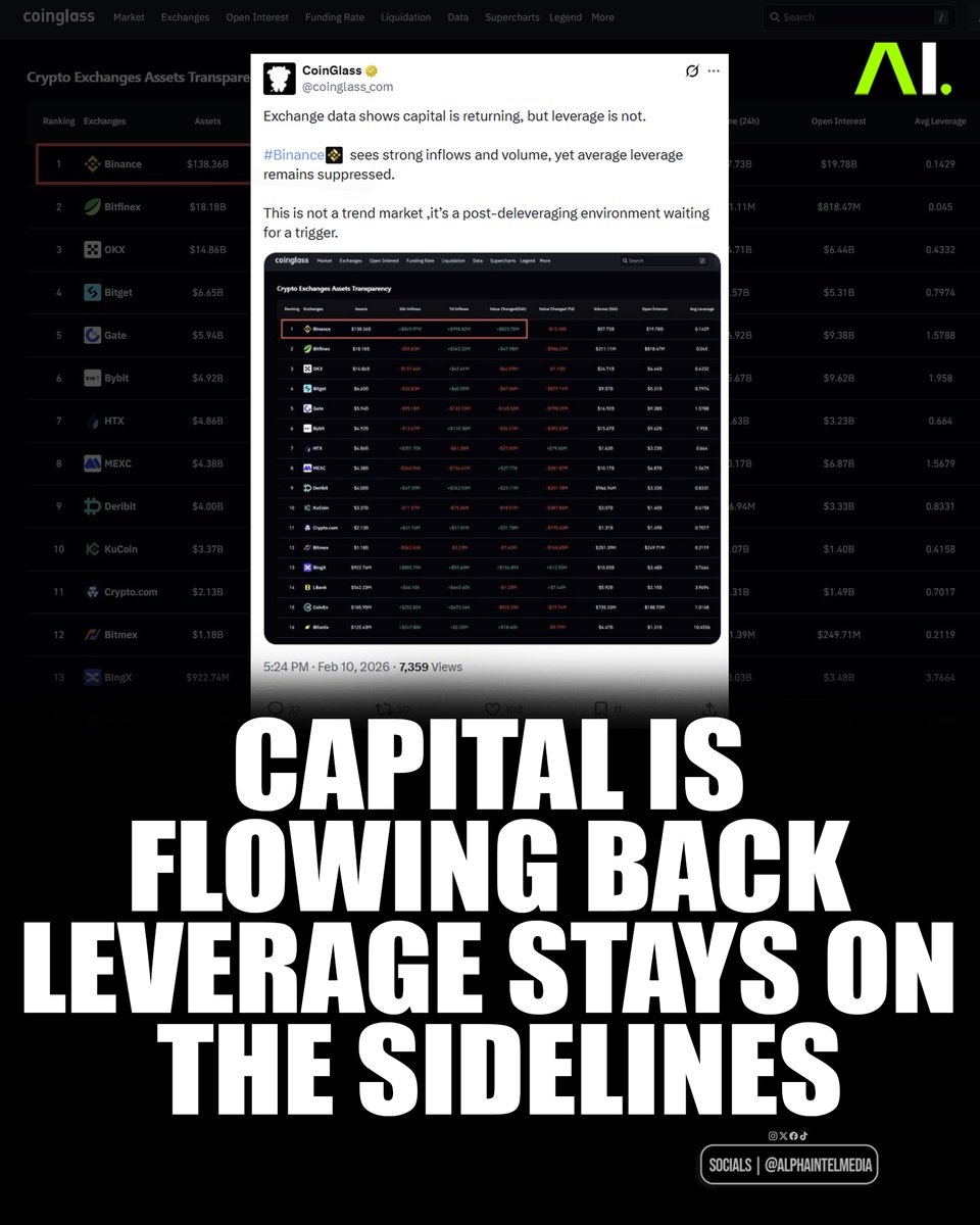 Alpha Intel tweet media