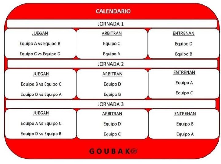 Llegamos a las 4000 lecturas de nuestro artículo <a href="/goubak_sport/">GOUBAK ®</a> utilizando el Modelo de Educación Deportiva💪🏻Un placer poder contribuir a la #edufis junto a <a href="/Carlos_evan_/">Carlos Evangelio</a> <a href="/Jav_Fra_Gar/">Javier Fraile García</a> <a href="/An_Ibaibarriaga/">Ángel Ibaibarriaga Toset</a> <a href="/SixtoGonzalezV/">Sixto González-Víllora</a> 🤝🏻📚
researchgate.net/publication/36…