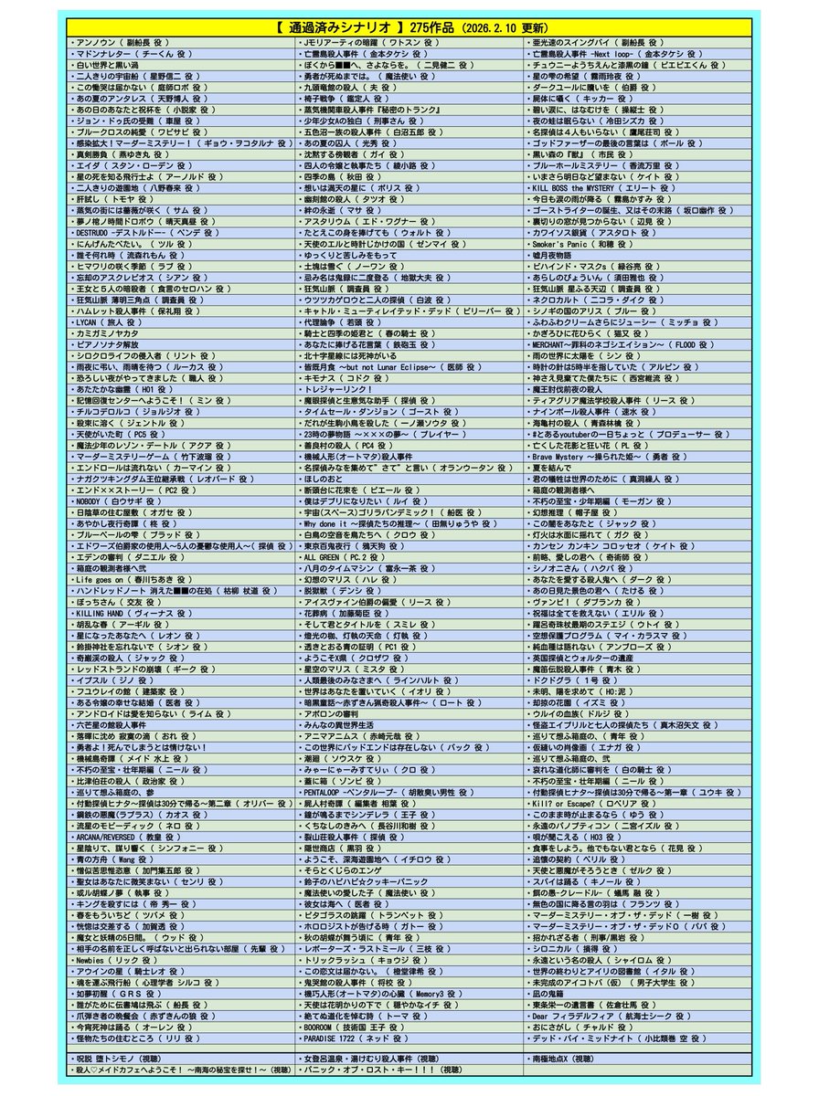 セロハン＠ｴｰｽﾃ ﾌｧﾝﾐ 全落選の護り手⚔🛡 tweet media