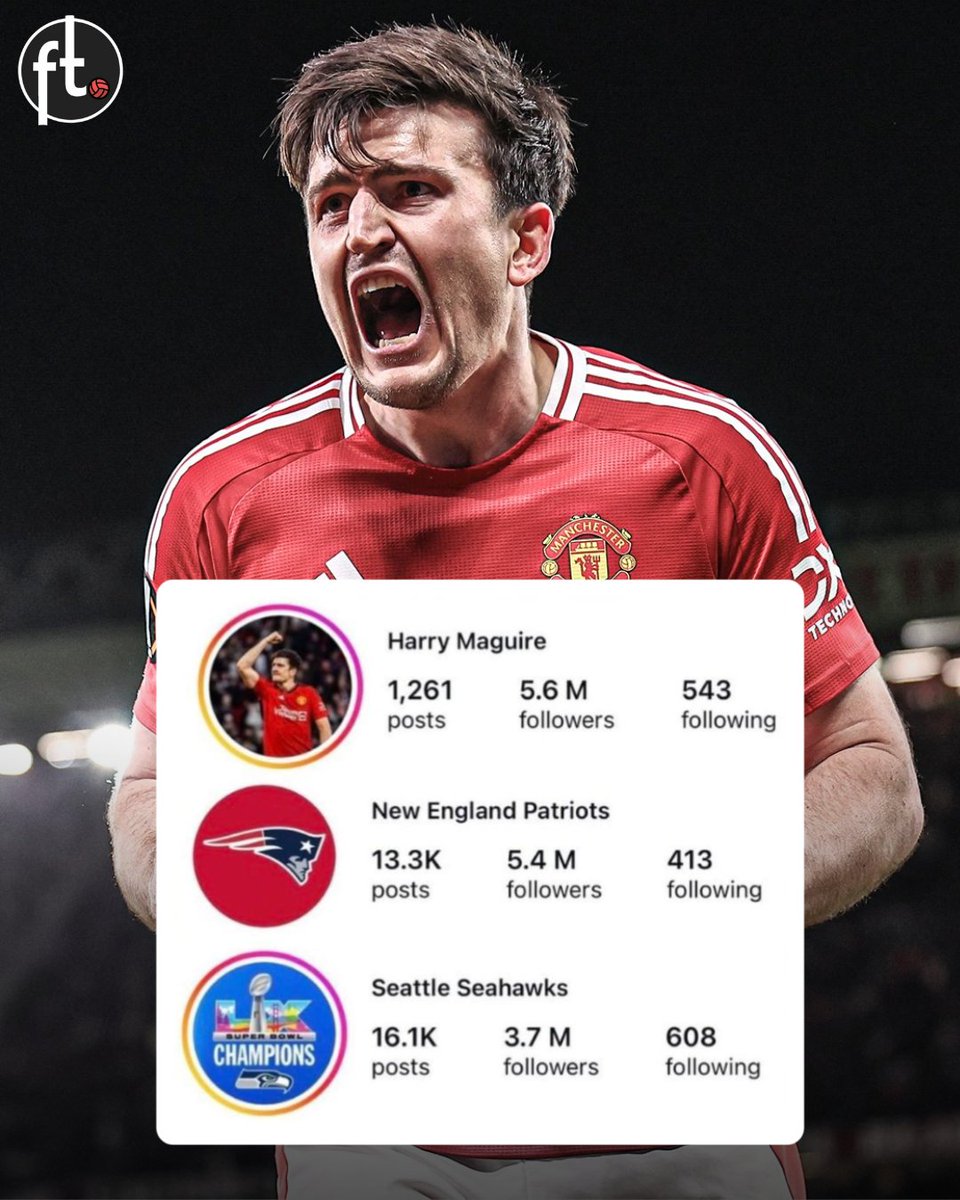 Football Tweet ⚽ tweet media