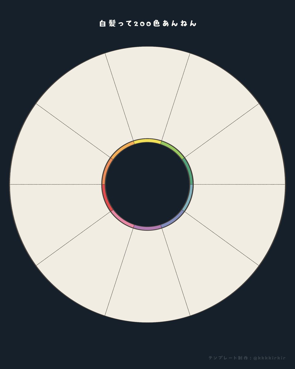 キルリアン現象 tweet media