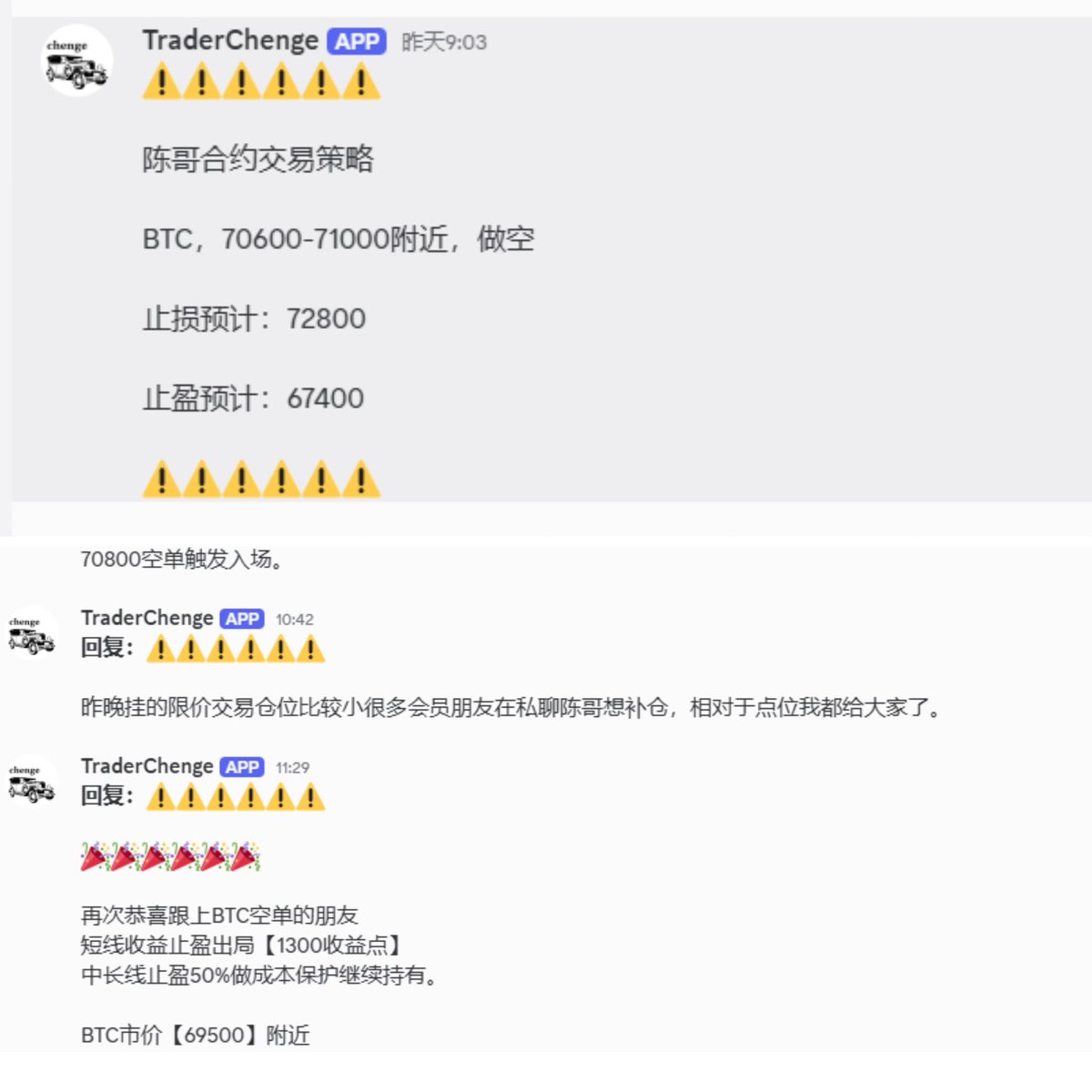 钱音聚合群 策略随机回顾：

比特币峰哥  周日17点给出的ETH2100附近短空，吃下利润30点止盈出局。今早8点50 ETH2098空单 50点利润出局。

三马哥 比特币69500多单 在71200止盈，1700点利润。ETH 2118做空单小吃30点出局。

大镖客 周六2020以太坊多单