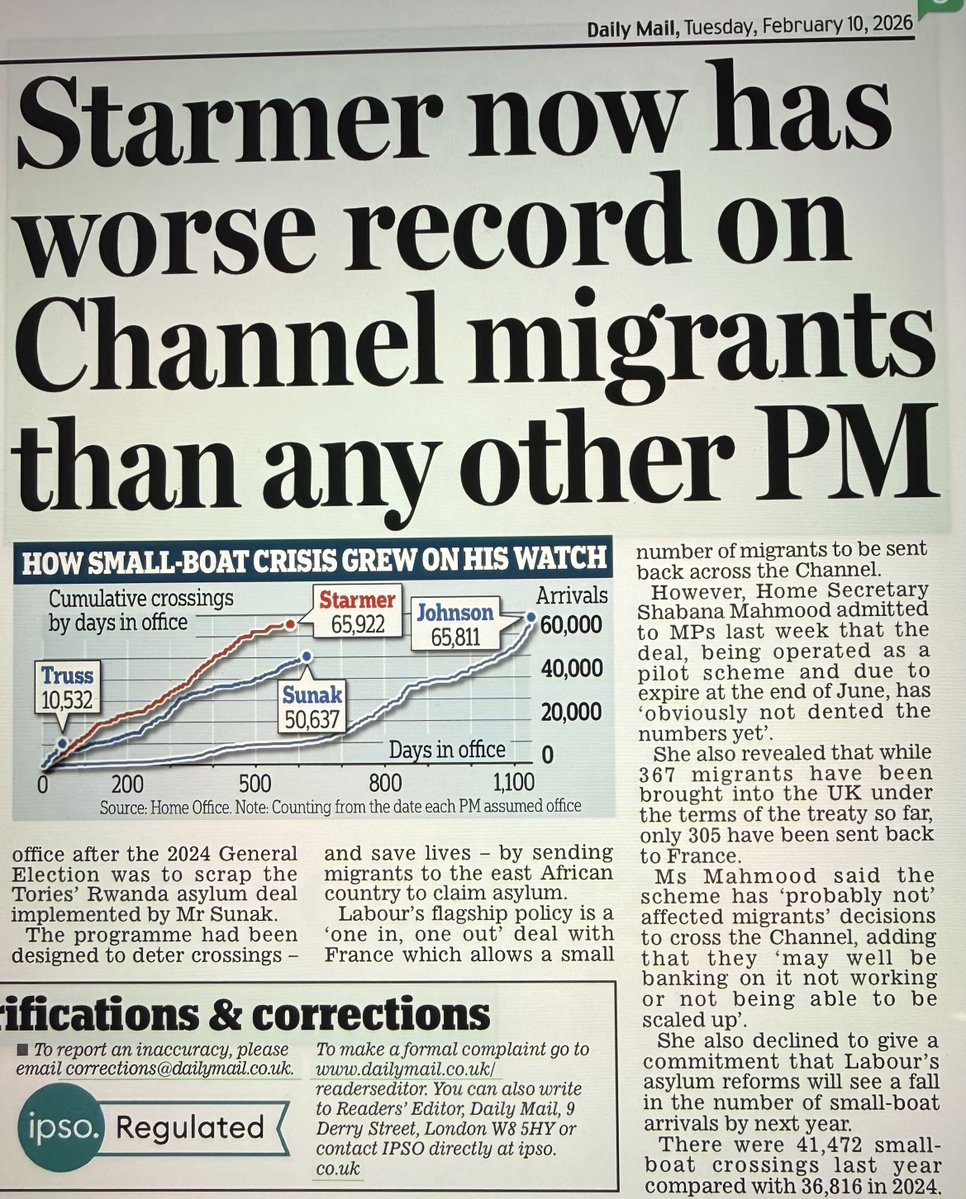 LordAshcroft's tweet image. Nobody should be surprised…