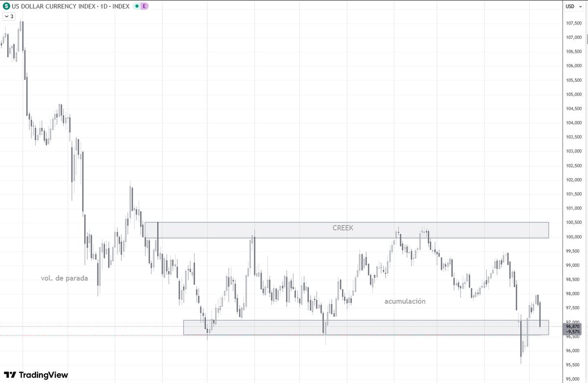 〽ike Dull tweet media