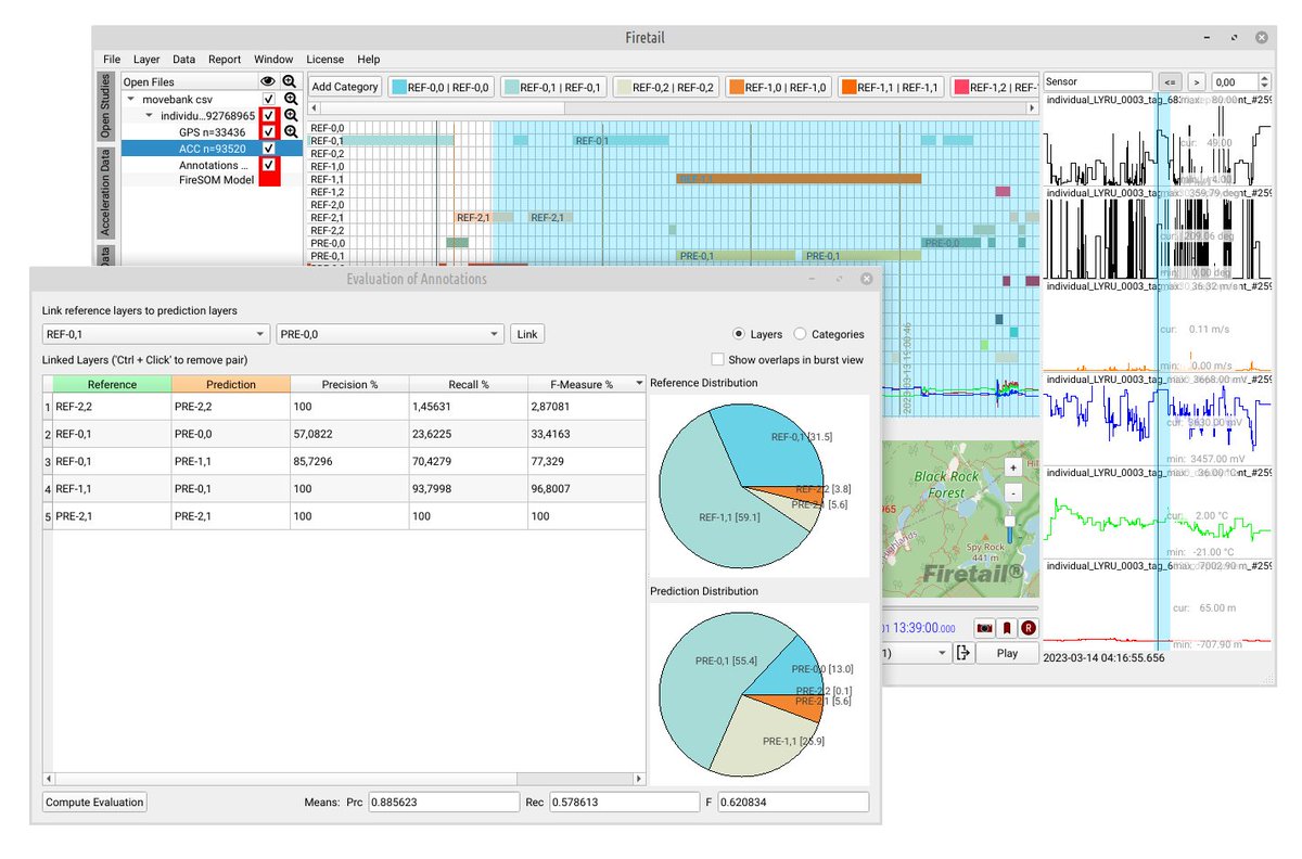 Firetail tweet media
