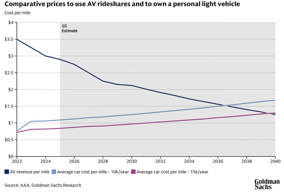 Jaan of EVwire.com ⚡ tweet media