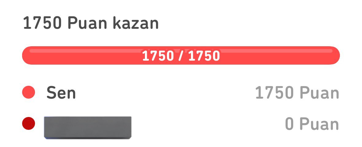 grup görevlerinde bizim görev bilinci
