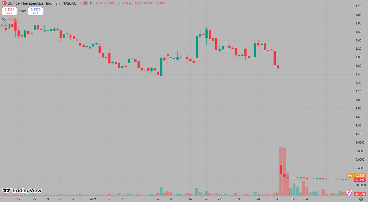 Joseph🔥 tweet media