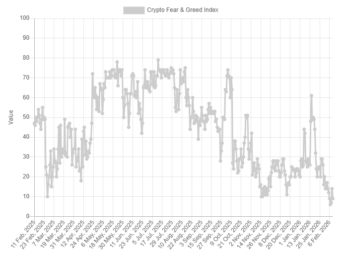 Coin Bureau tweet media