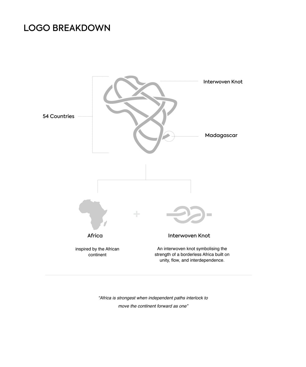 drrockbrands's tweet photo. If you’re building something meaningful, I help turn big ideas into clear, usable brand systems.

Let’s connect.  
#LogoDesigner #Branding #BrandStrategy #Africa #TrendingNow #Storytelling https://t.co/ETr3Jhbx6a