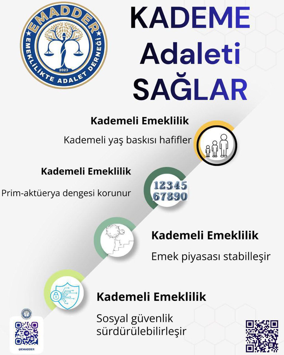 <a href="/EmadDernegi/">EMEKLİLİKTE ADALET DERNEĞİ ⚖️</a> <a href="/Beyzts25muslim/">@....Müslim BYZTŞ</a> <a href="/Akparti/">AK Parti</a> <a href="/RTErdogan/">Recep Tayyip Erdoğan</a> <a href="/HuseyinOzhan_/">Hüseyin Özhan</a> Sayın Vekilim Kademeli emeklilik talebimizin, adalet duygusu ve toplumsal karşılığıyla ele alınması; milyonların sesine kulak verilmesi bizler için son derece kıymetlidir. Misafirperverliğiniz için teşekkür ederiz <a href="/EmadDernegi/">EMEKLİLİKTE ADALET DERNEĞİ ⚖️</a> ailesi olarak. 

#KademeİçinAdalet